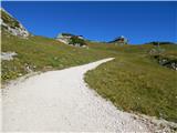 Parkirišče Alpspitzbahn - Bernadeinkopf